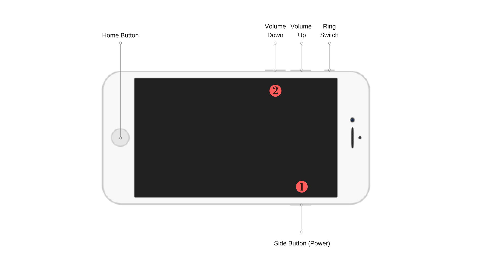 iphone volume reset power