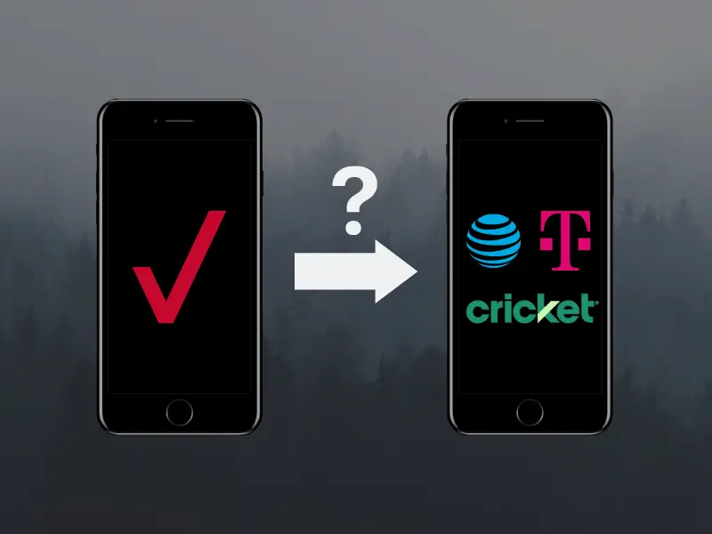 Compatibility after unlocking your verizon phone